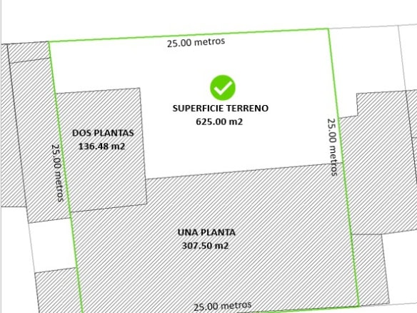 Ampliación de terreno comercial en Guaymas, Sonora con 625 m² de superficie para inversión o desarrollo inmobiliario en el sector de bienes raíces comerciales.